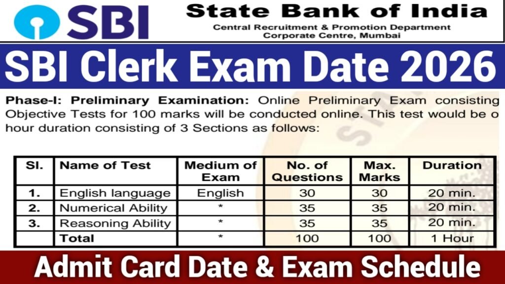 SBI Clerk Exam Date 2026